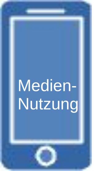 Mediennutzung